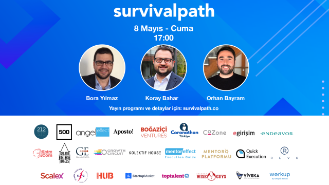 survivalpath | Bora Yılmaz - Fırsat Maliyeti ve Vazgeçebilmek