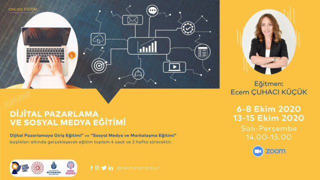 Dijital Pazarlama ve Sosyal Medya Eğitimi Serisi