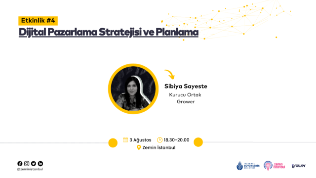 #4 Dijital Pazarlama Stratejisi ve Planlama