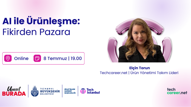 AI ile Ürünleşme: Fikirden Pazara