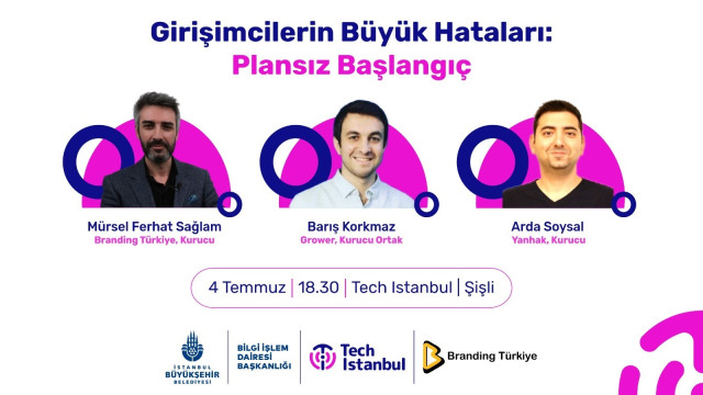 Girişimcilerin Büyük Hataları: Plansız Başlangıç
