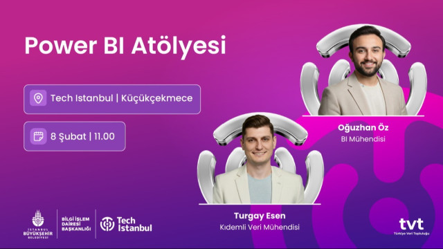Power BI Atölyesi