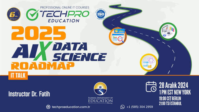 2025 AI & DATA SCIENCE ROADMAP