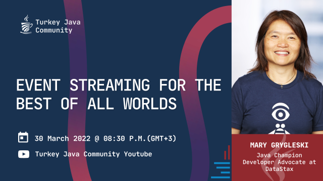 Event Streaming for the Best of All Worlds